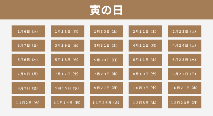 21年秋冬 金運がアップする開運財布の選び方 吉日と風水的におすすめの色を解説 Sac S Bar